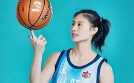 王思雨探望受伤的郭艾伦很正常有人却乱点鸳鸯谱！—yy事件31分钟